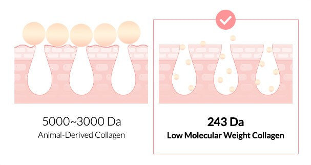 PureGlow® Bio-Collagen Real Deep Mask 20 c9edd9ca 6381 4d68 8be3 b1eaf063dec7. CR0 0 1464 600 PT0 SX1464 V1