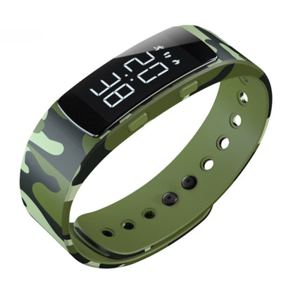 The GlowRise Band Pro